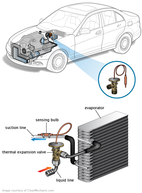 See U0123 repair manual